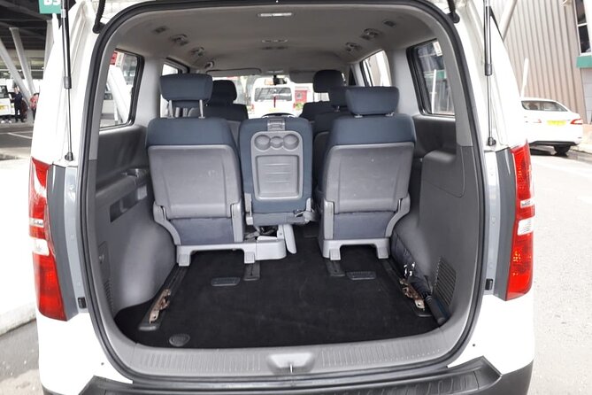 Private Airport-Hotel Transfers in Mauritius - Comfort, luggage, and accessibility